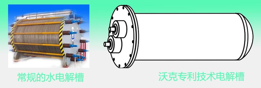 沃克氫氧機水焊機技術(shù)講解1：一體化防爆防泄漏電解槽技術(shù)！