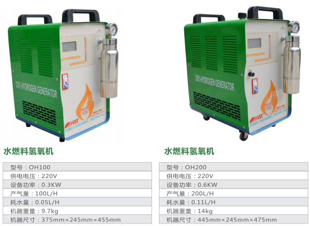 產(chǎn)品型號1.png 產(chǎn)品型號1.png