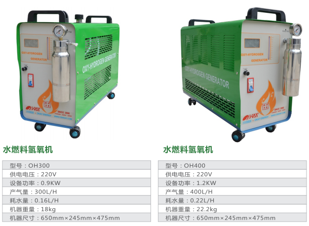 產(chǎn)品型號2.png 產(chǎn)品型號2.png
