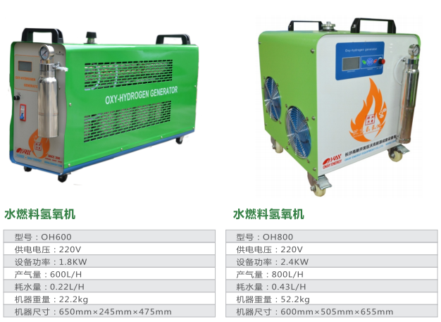 產(chǎn)品型號3.png 產(chǎn)品型號3.png