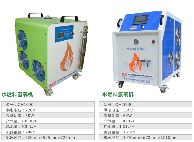 產(chǎn)品型號4.png 產(chǎn)品型號4.png