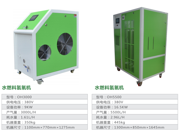 產(chǎn)品型號5.png 產(chǎn)品型號5.png