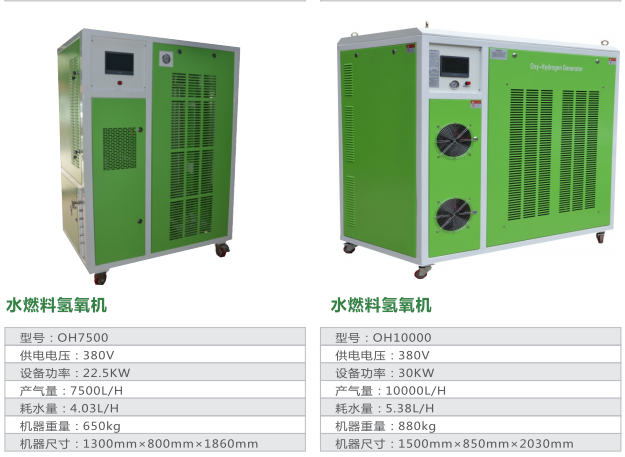 產(chǎn)品型號6.png 產(chǎn)品型號6.png