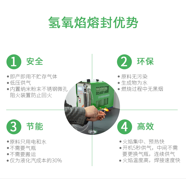 氫氧焰安瓿瓶熔封優(yōu)勢(shì).jpg 氫氧焰安瓿瓶熔封優(yōu)勢(shì).jpg