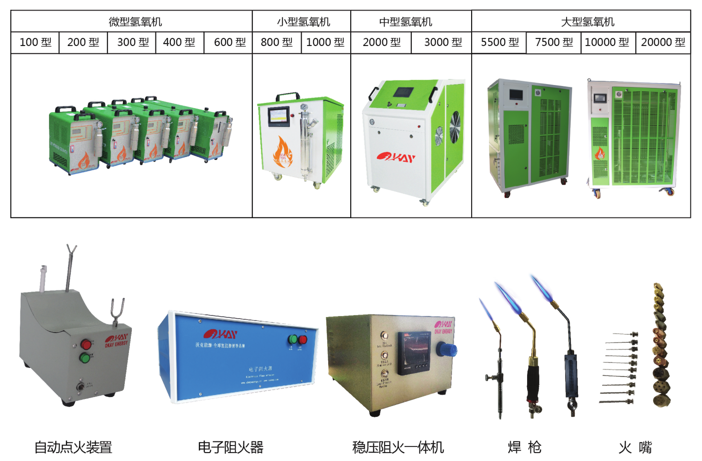 產(chǎn)品型號 配件.png 產(chǎn)品型號 配件.png