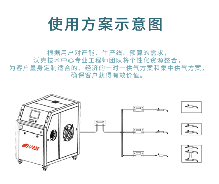 沃克能源漆包線焊接使用方案示意圖 沃克能源漆包線焊接使用方案示意圖