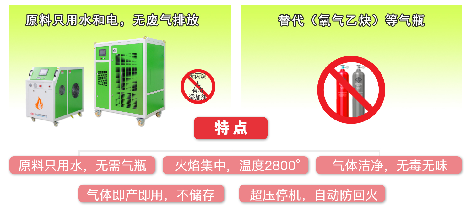 沃克能源氫氧機(jī)特點(diǎn) 沃克能源氫氧機(jī)特點(diǎn)
