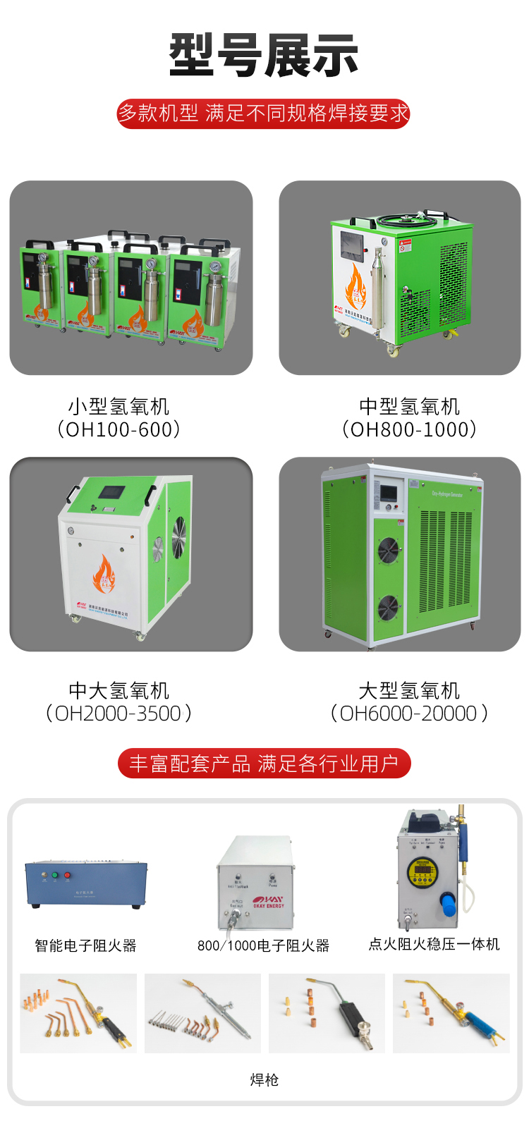 沃克能源機(jī)器型號(hào).jpg 沃克能源機(jī)器型號(hào).jpg
